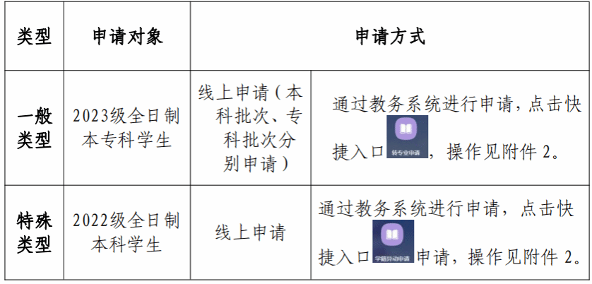 香港正版内部资料